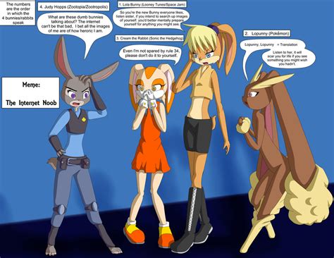 lopunnyporn|Lopunny animated porn comic, Rule 34 animated .